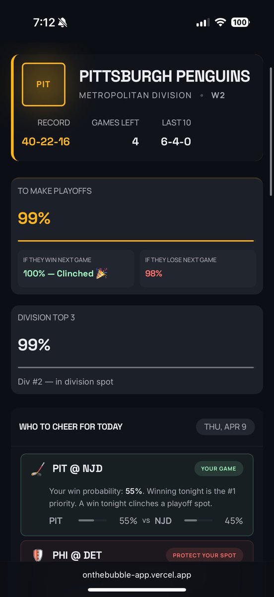 On The Bubble tweet media