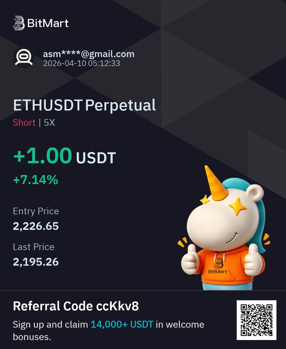 Ashikur Rahaman tweet media