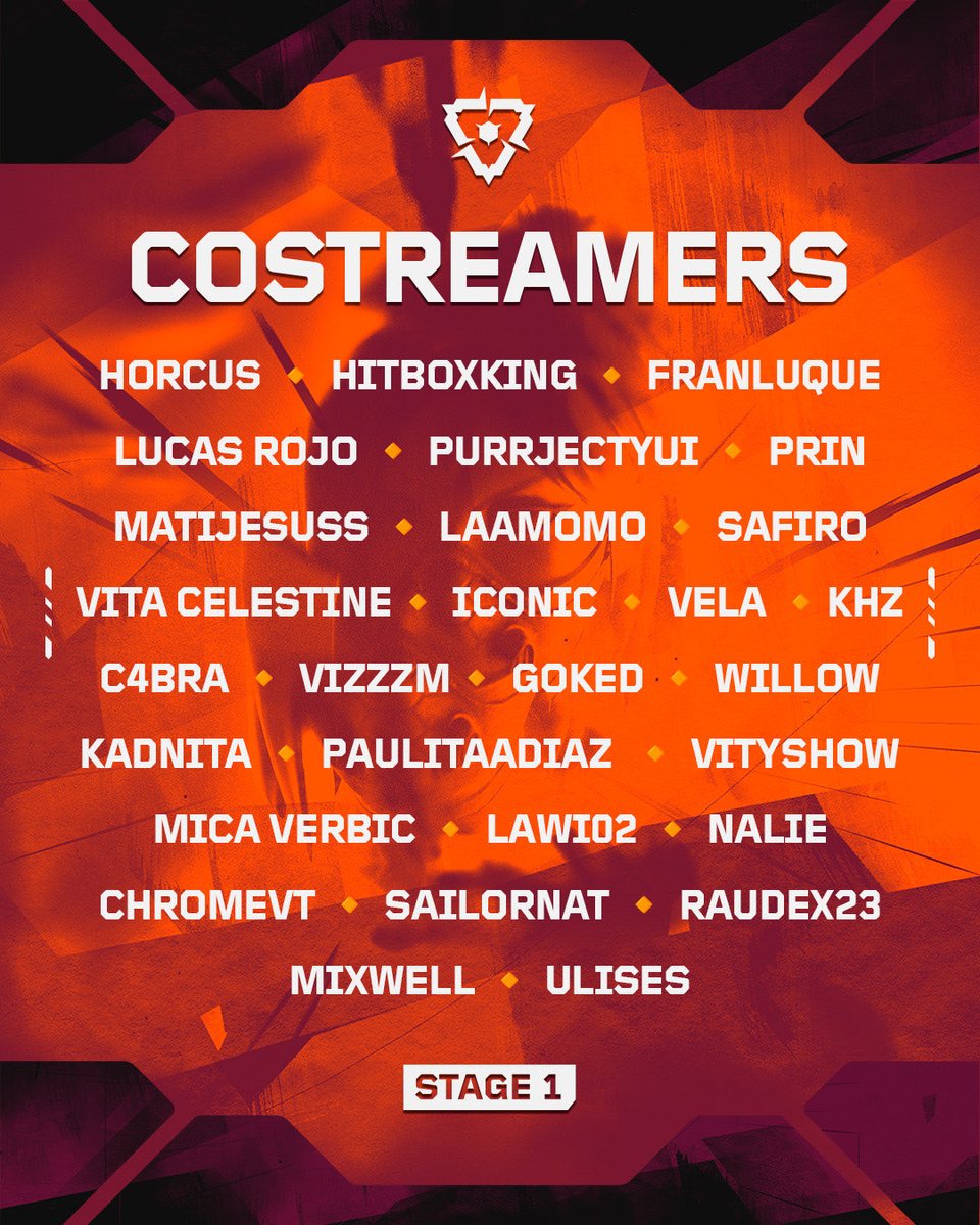 VALORANT Esports LATAM tweet media