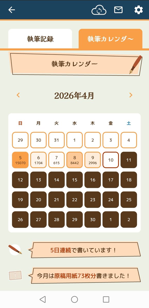 アプリでこんなのが出るようになってた！もっと狂ったように書いてた時期に実装してくれたら面白かったのに🥺まあこれからも狂ったように書くかもしれないからな😌