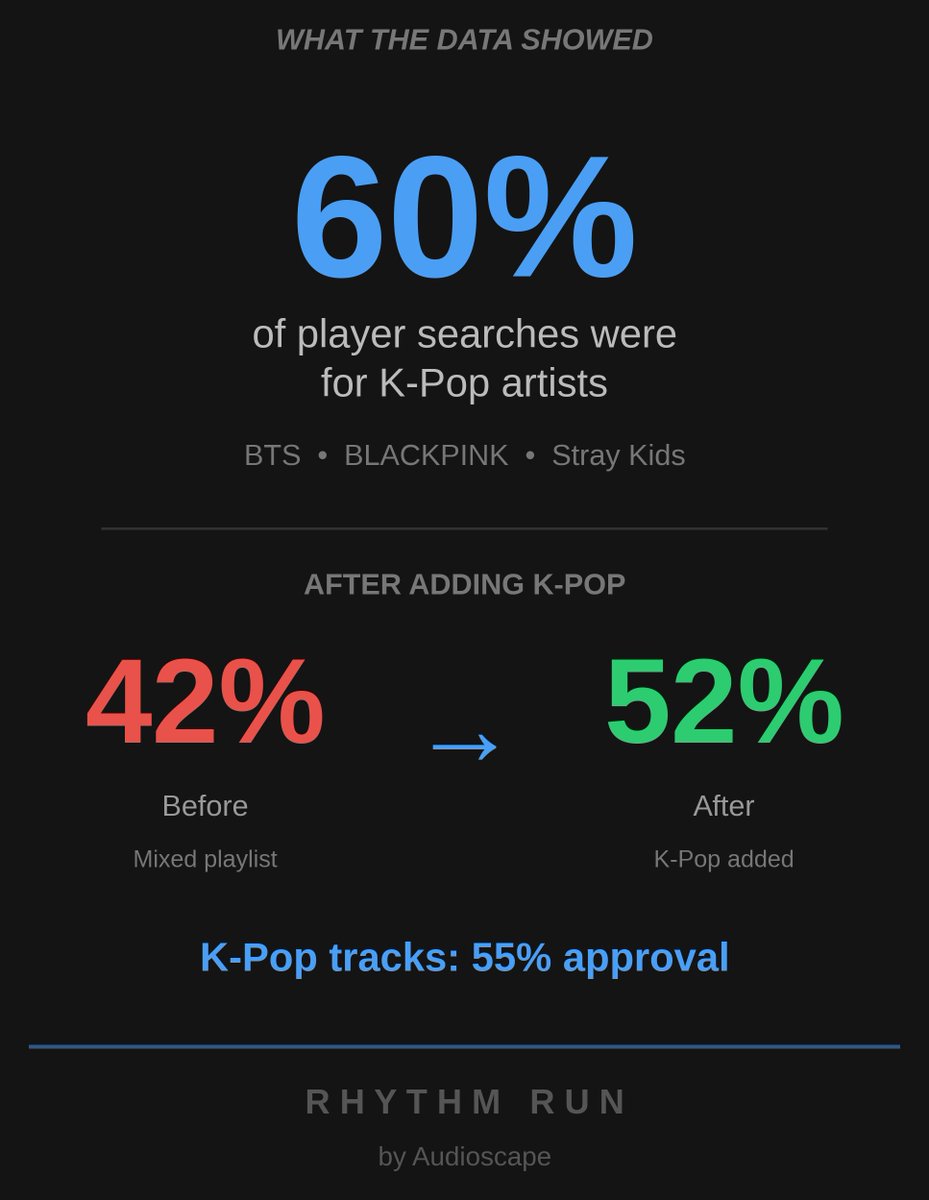Audioscape tweet media