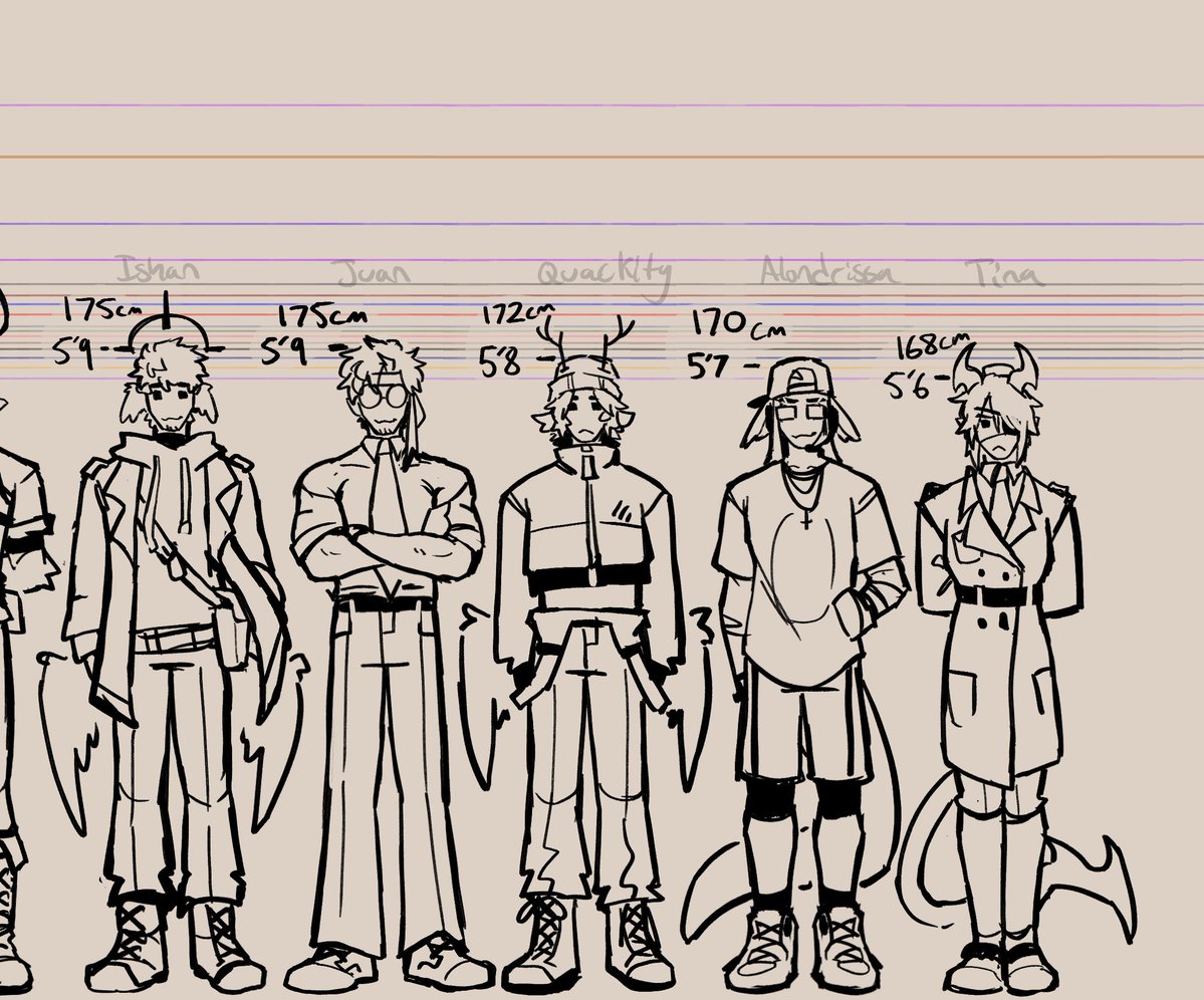 Mako 🦈 • ☆ #NDASMP tweet media