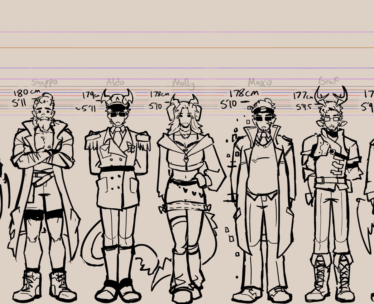 Mako 🦈 • ☆ #NDASMP tweet media