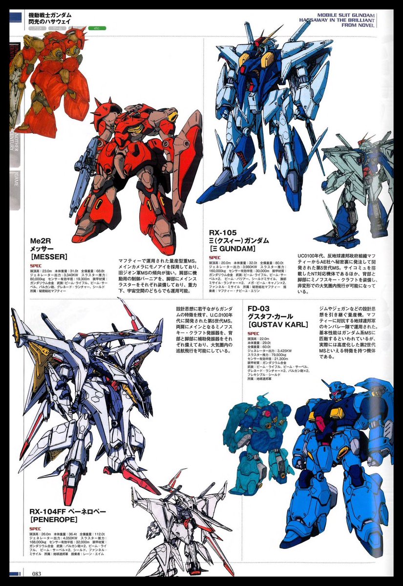 Fabrizio Gunjap tweet media