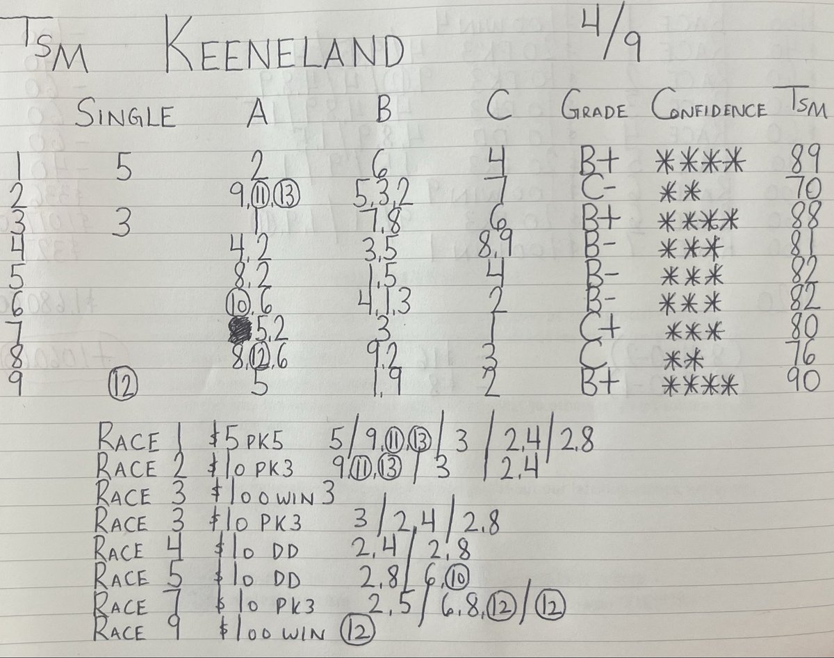 The Staggie Man tweet media