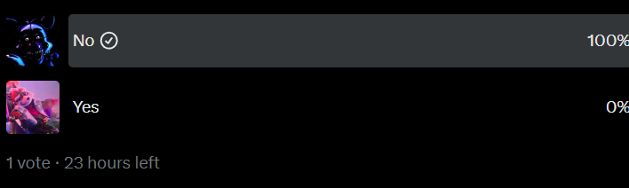 Dreadbear from Frickbear's 3 tweet media