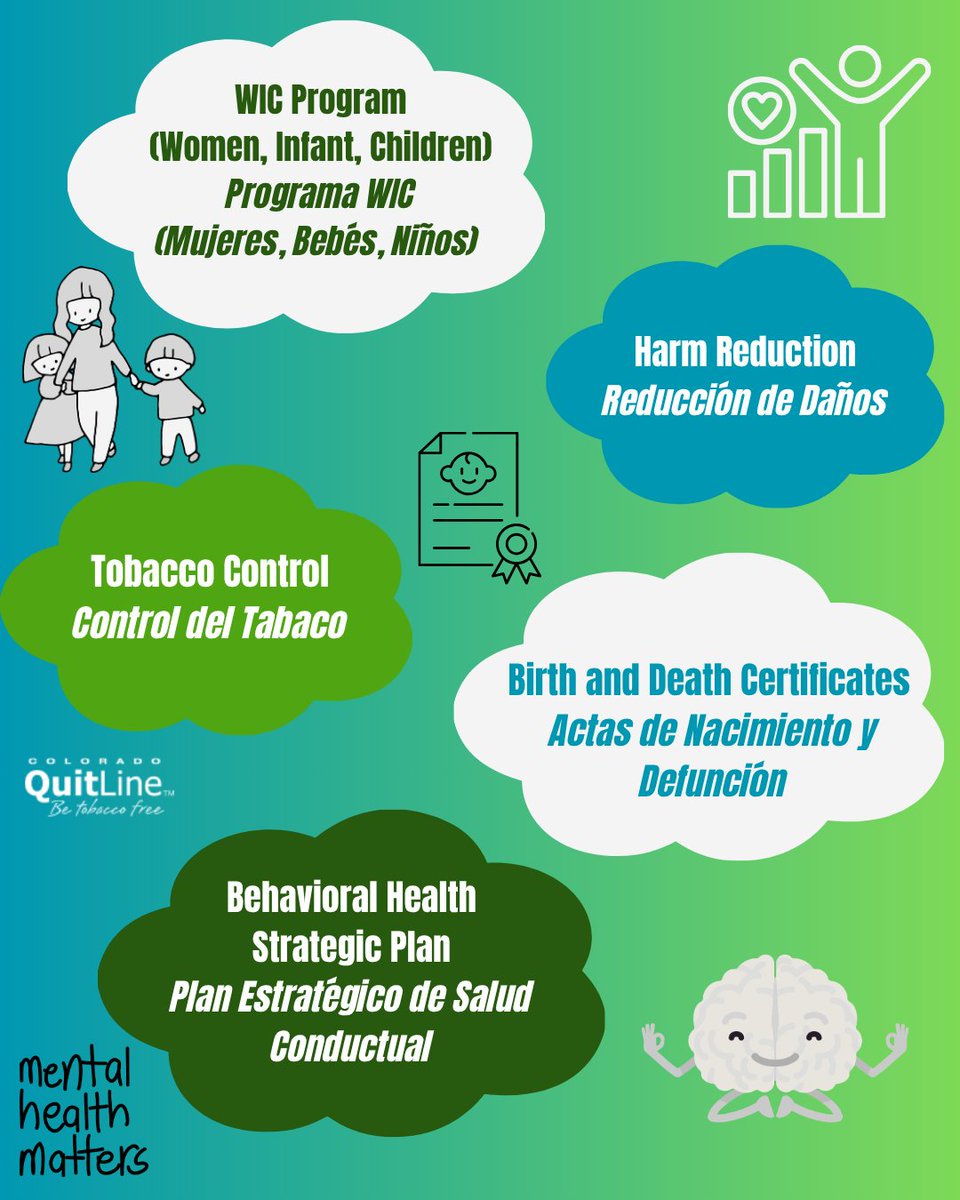 San Miguel County Public Health and Environment tweet media