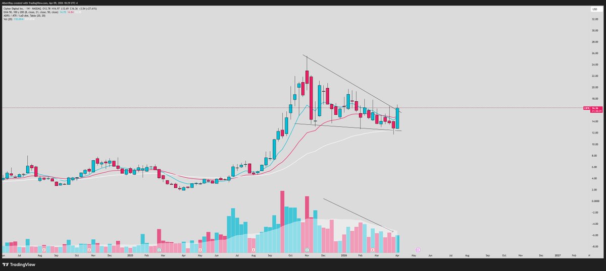 Sean trades tweet media