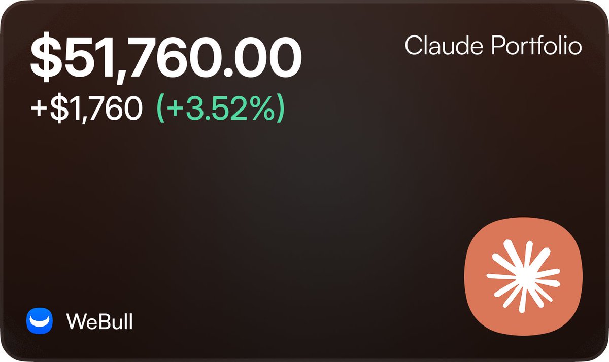 The Claude Portfolio tweet media