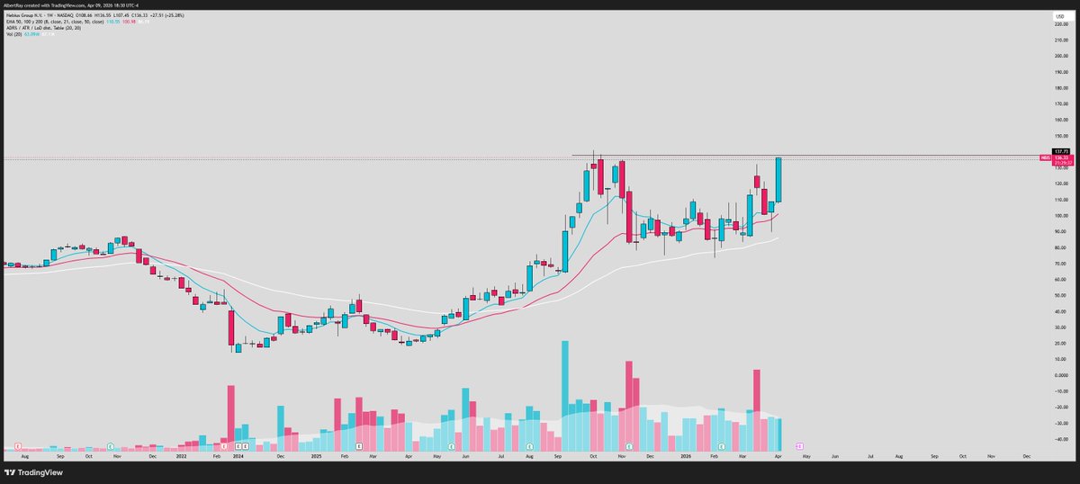 Sean trades tweet media