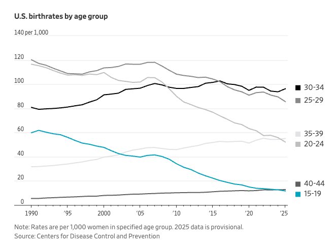 David Petersen tweet media