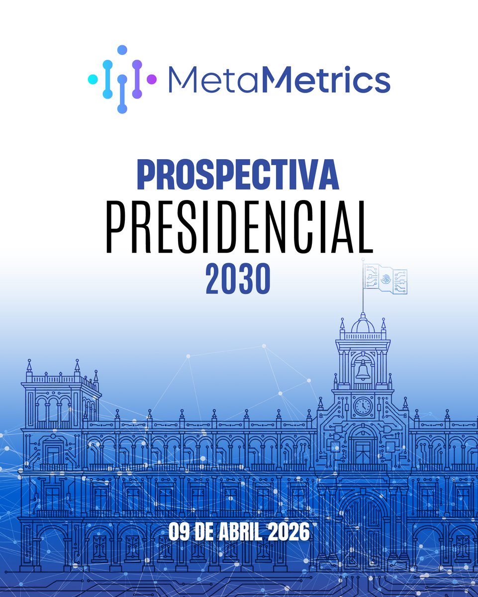 MetaMetricsMx's tweet photo. MÉXICO 2030: EL TABLERO POLÍTICO 🇲🇽

En #MetaMetrics analizamos el panorama rumbo a la sucesión presidencial. Basados en datos y tecnología, trazamos el camino de los partidos y perfiles que buscan el relevo. 🔍🗳️

¿Qué partido crees que hoy tiene más fuerza?

#MetaMetrics https://t.co/y7GA9IjyP4