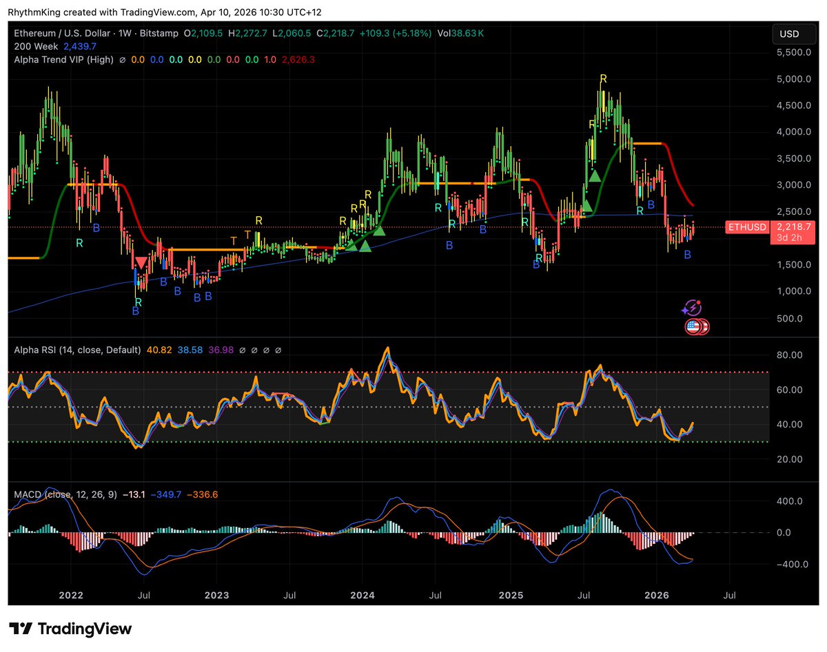 Rhythm King tweet media