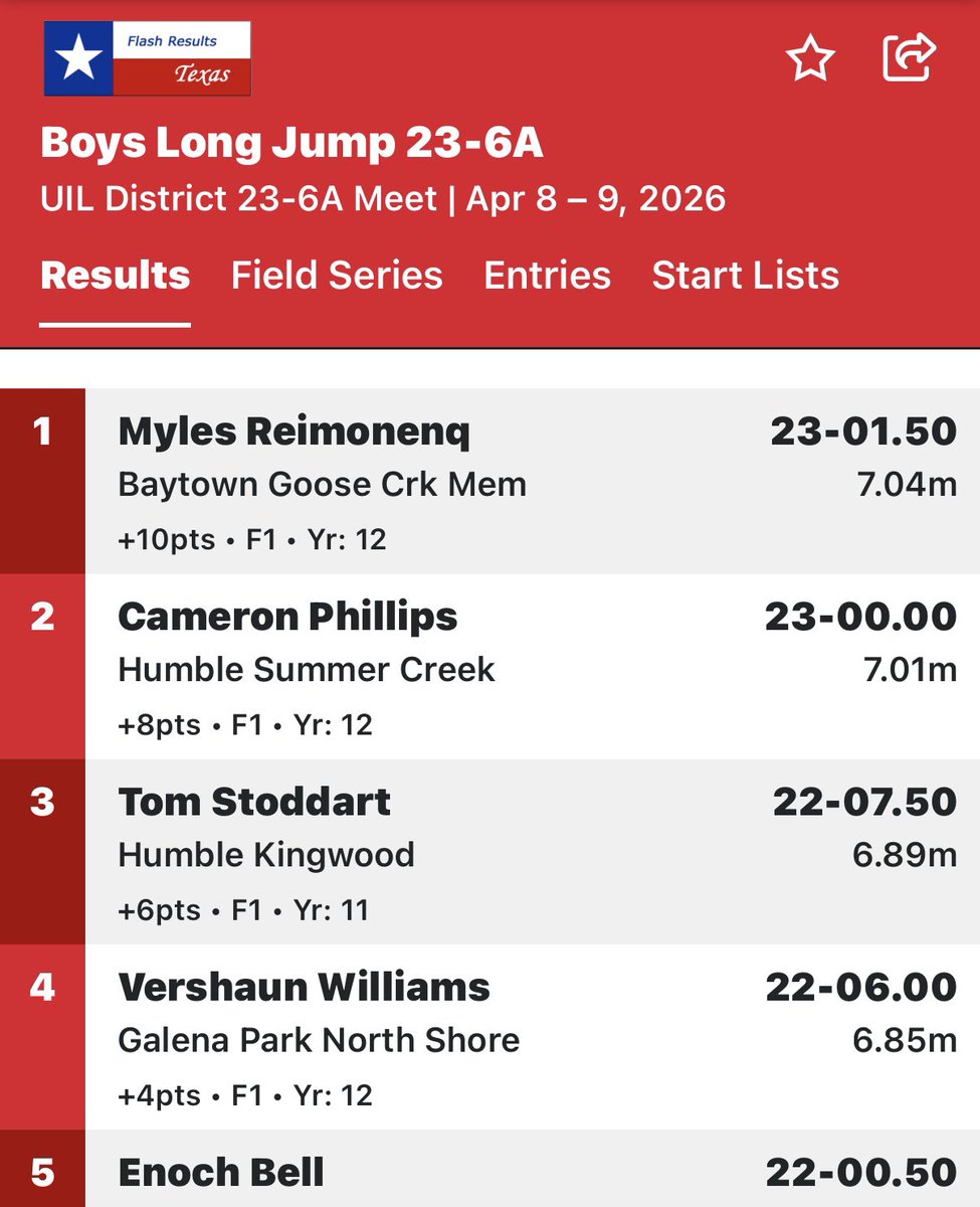 tom stoddart tweet media