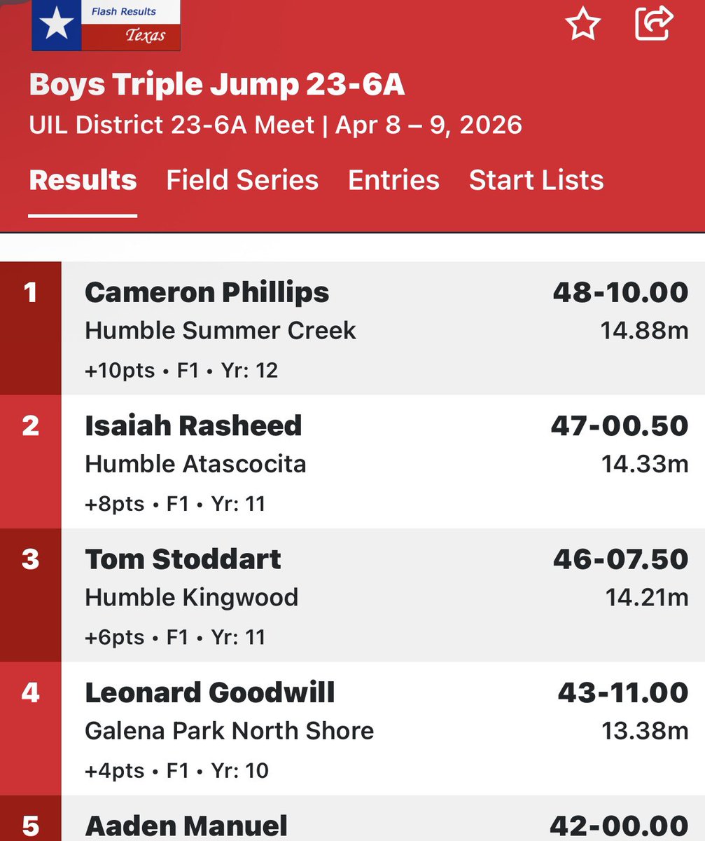 tom stoddart tweet media