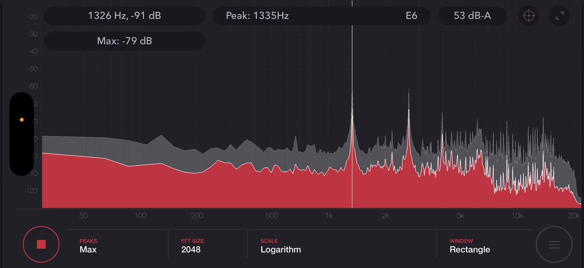 SkynetGareth's tweet photo. @NASASocial @NASAArtemis @NASAAdmin Dear NASA team, for future missions could you fix one annoying bug with the audio. Since the broadcast shifted to Houston when ever you mute the mics there is a really bad high frequency tone at 1326Hz &amp; 2604Hz it’s really really bad https://t.co/BsQC7bxHHj