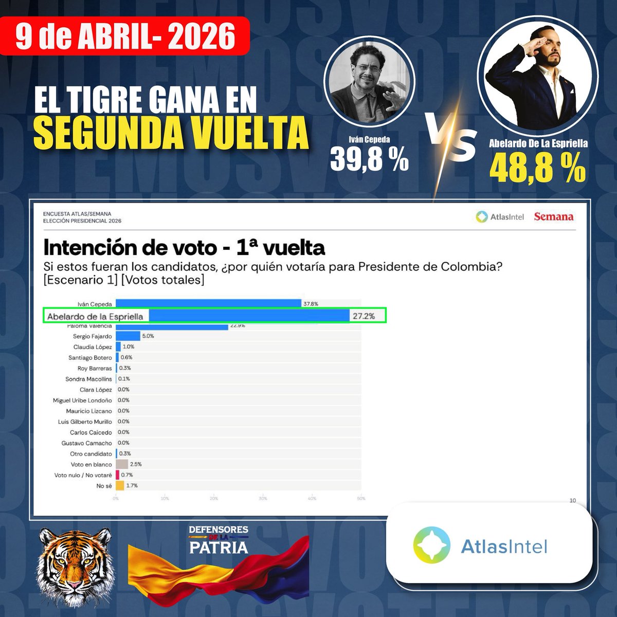 Defensores de la Patria tweet media