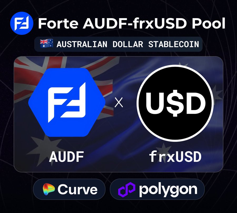 Forte AUD tweet media