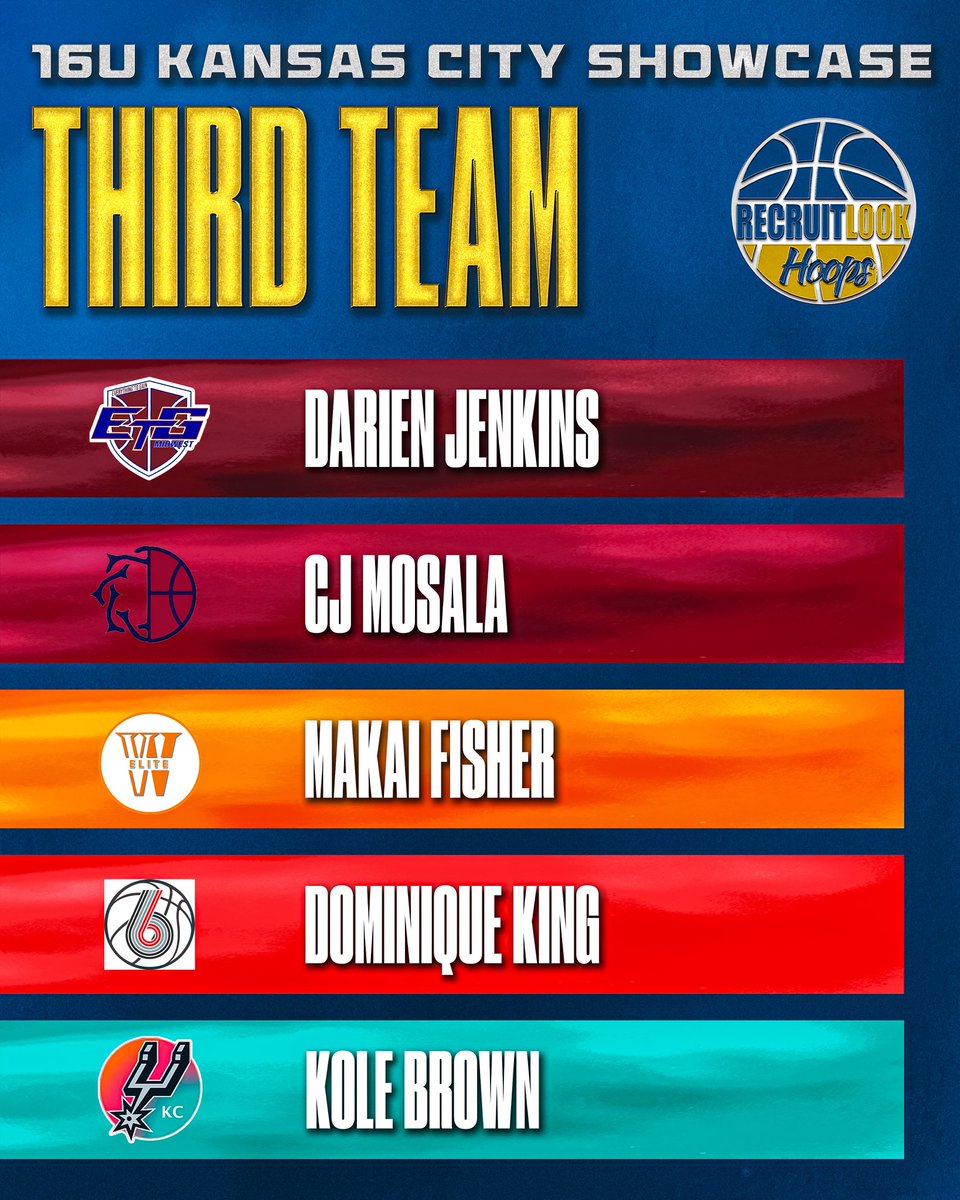 RecruitLook Hoops tweet media