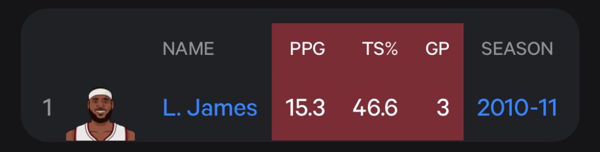 WarriorsMuse tweet media