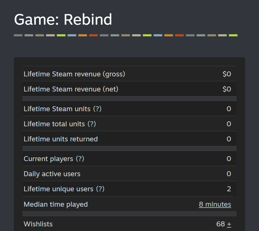 SteleDev tweet media