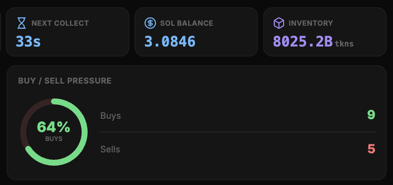 Peace Mode tweet media