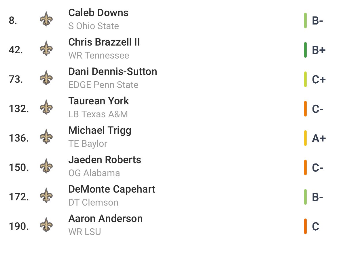 TheBiggestOfThemAll⚜️🐯 tweet media