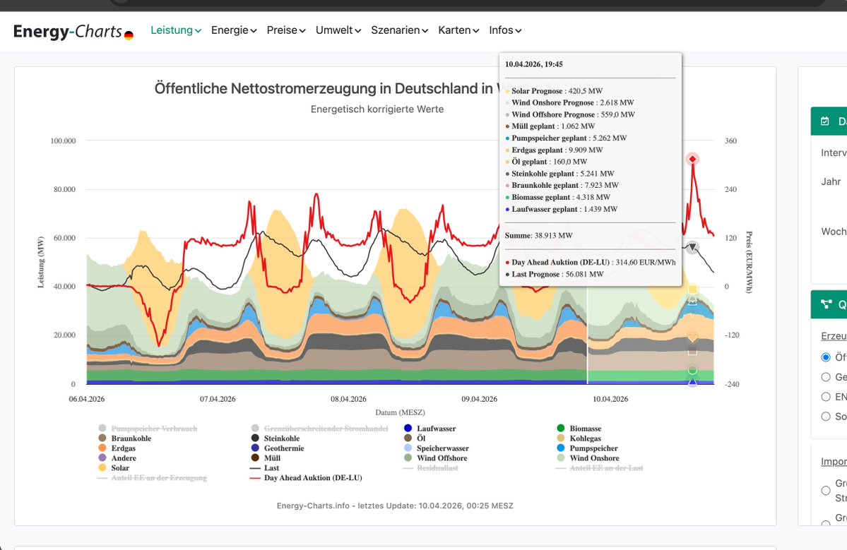 Stefan Energie Chiemgau/Outdoor Chiemgau tweet media