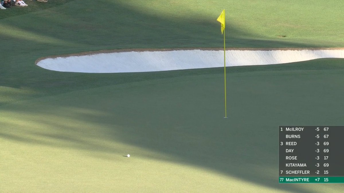 Sports TV News & Updates tweet media