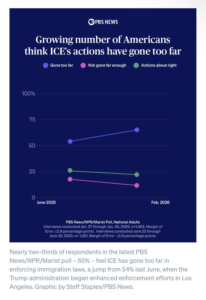 Specific Leftie 🇵🇸🇺🇦 tweet media