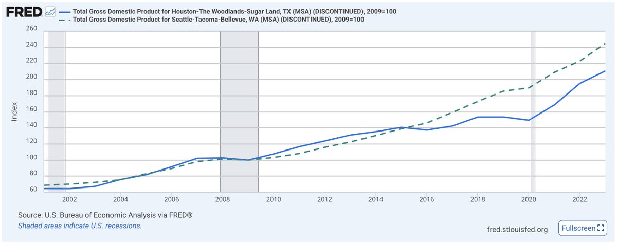 Evan Van Cotthem tweet media