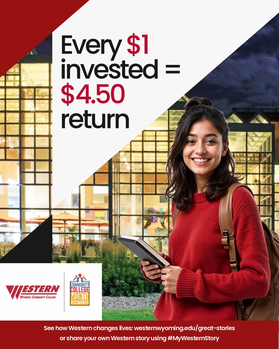 WesternWyoCC's tweet photo. An investment in education doesn’t stop at the classroom! For every $1 students invest, they see a $4.50 return in future earnings, and communities see that same return through economic growth and increased tax revenue.

It’s not just a degree. It’s a ripple effect! https://t.co/kQcn8qgKbx