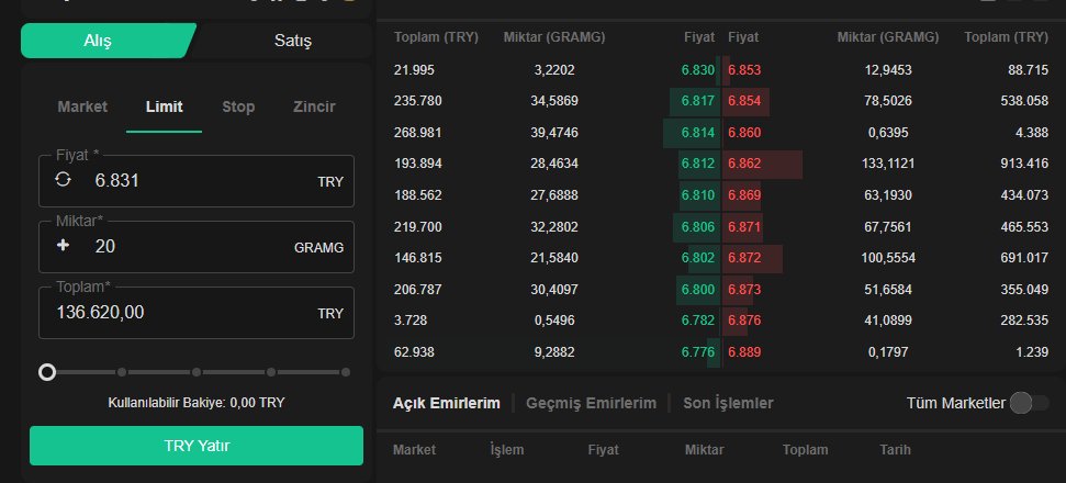 Özgü Puhaloğlu tweet media