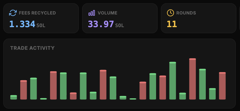 Peace Mode tweet media