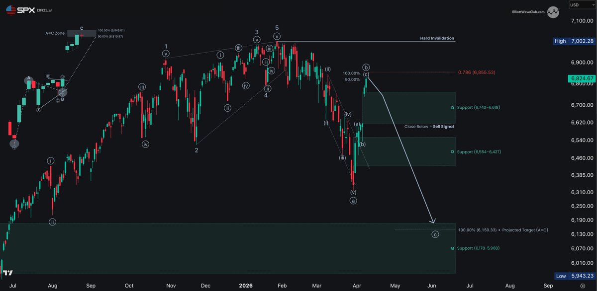 TRIGGER TRADES tweet media