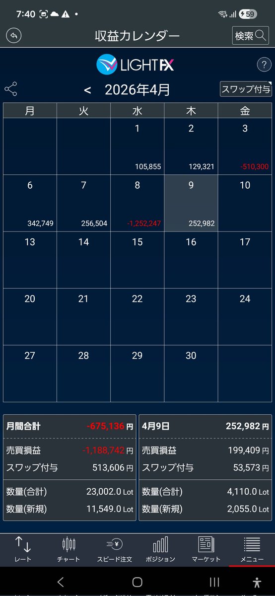 ぐらんべるむチャンス tweet media