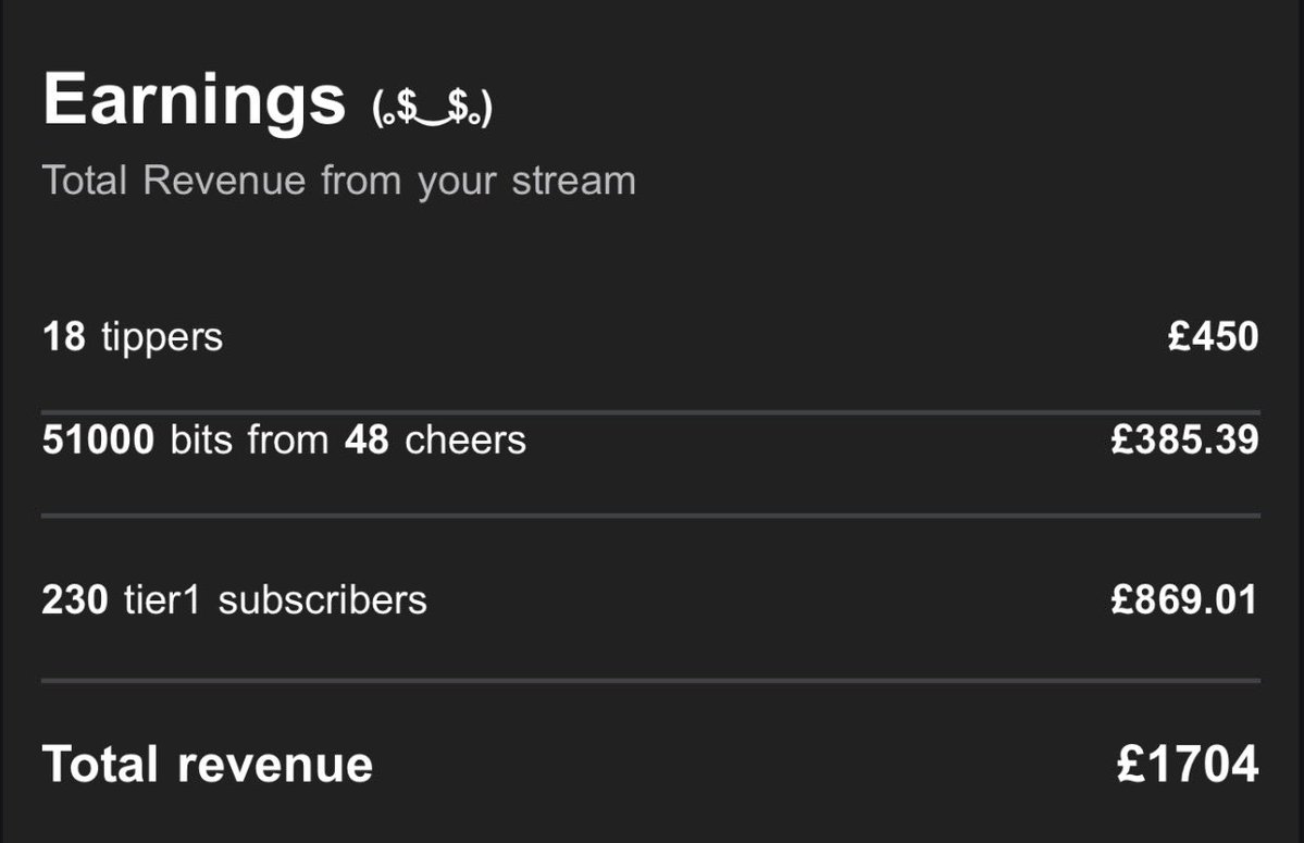 Lilly Gracie tweet media