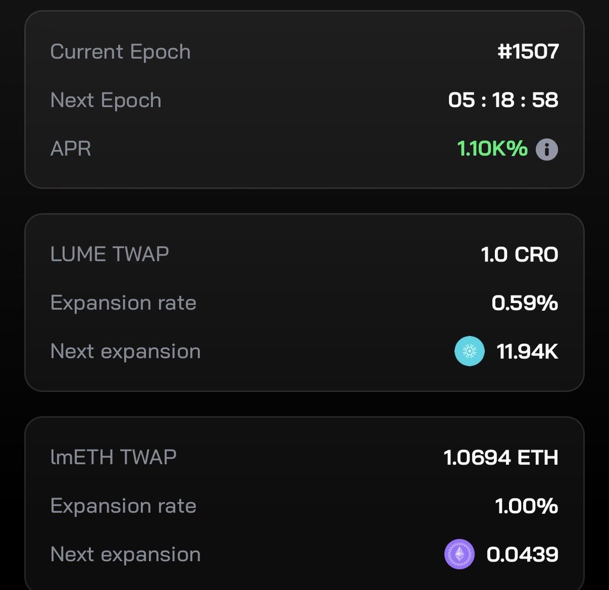 DougieFresh1813's tweet photo. Love to see the Lilypad heating up 🔥

Stake $NOVA on https://t.co/l7yhWCoFW1 and earn 1,000%+ APR epoch 1500 passed and the printer is going brr 🥶

Use $LUME and $lmETH rewards to farm $NOVA or $SDX! 📈 @LumeonCro @SoliDexCro https://t.co/wsWjvZJSfb