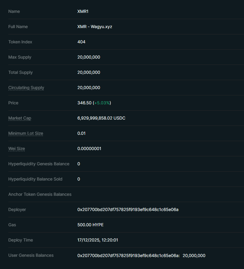 𝙶𝚒𝚊𝚕𝚕𝚘 tweet media