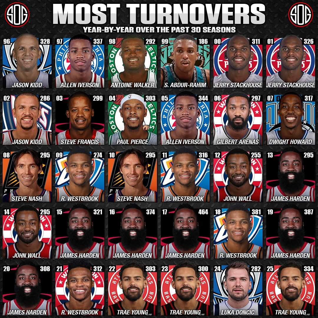 Fastbreak Hoops tweet media