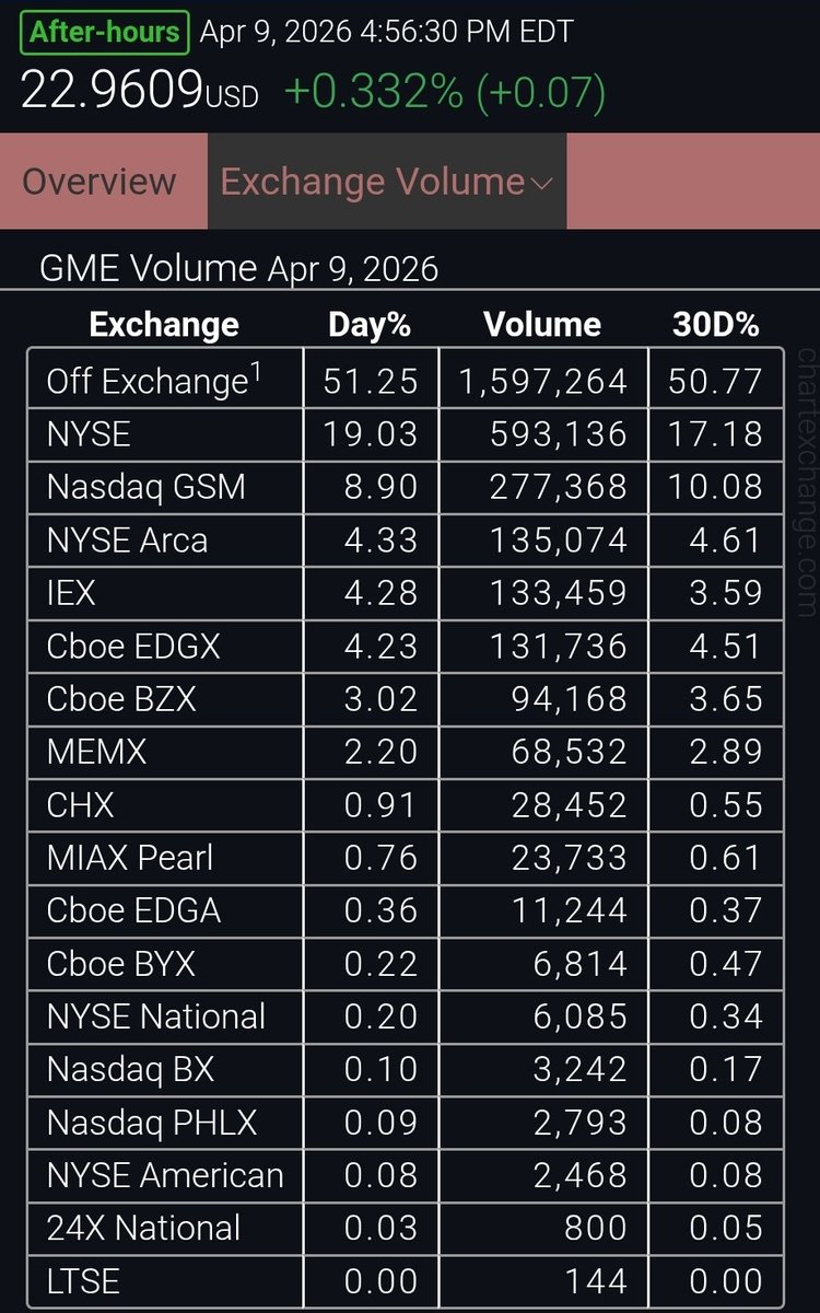 Wiz888999 tweet media