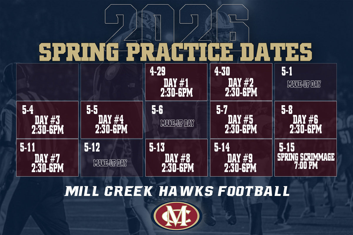 Mill Creek Football Recruits tweet media