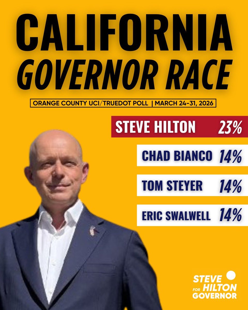 Steve Hilton tweet media