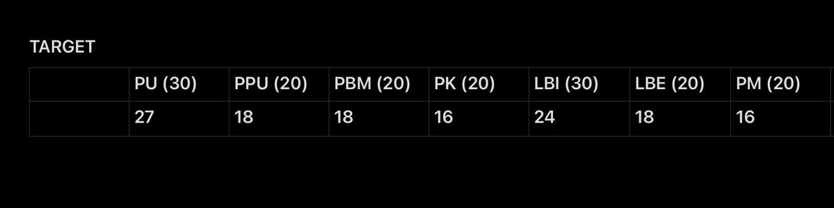 jasmine ITB’26 #bantai tweet media