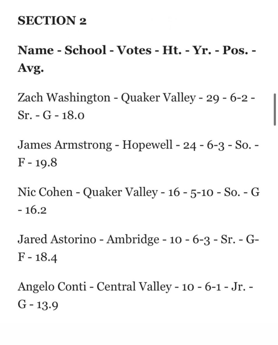 James “Booboo” Armstrong 4🌟 tweet media