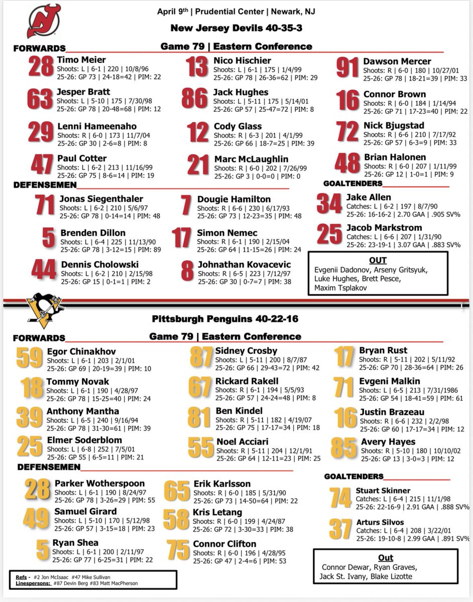NJDevilsPR tweet media