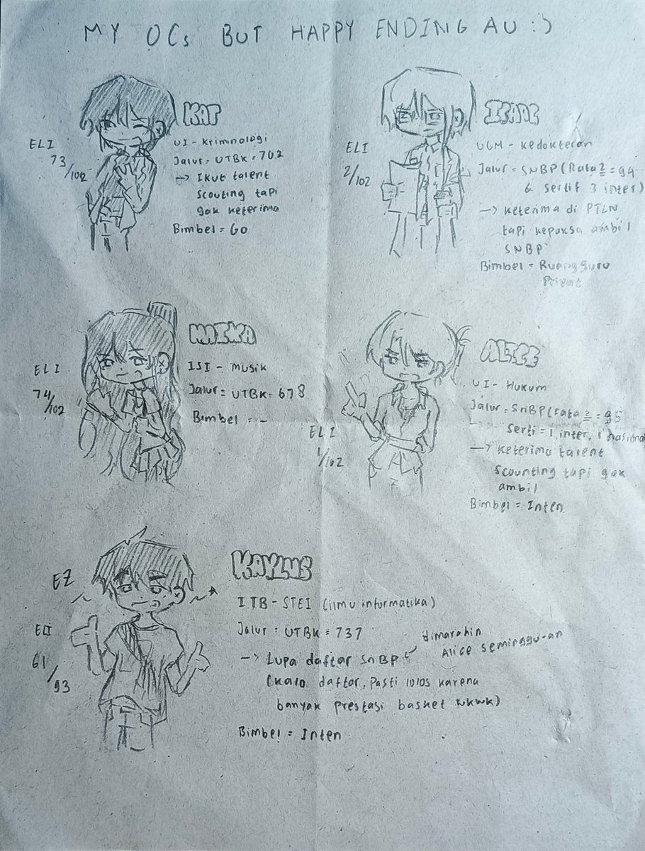 sher 🔆 tweet media