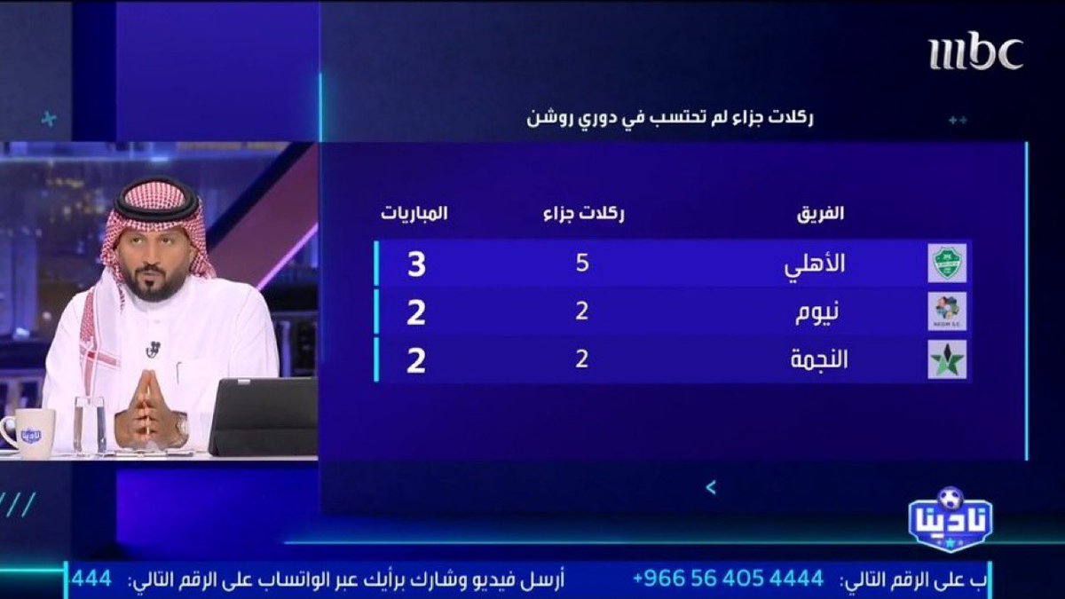 عداد الأخطاء التحكيمية دوري روشن . tweet media