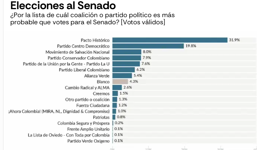 Isabel Arroyo tweet media