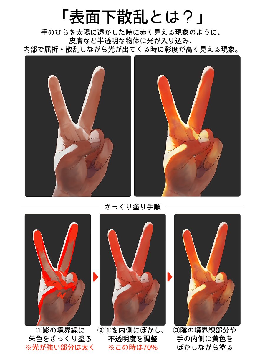 お絵かき講座パルミー tweet media